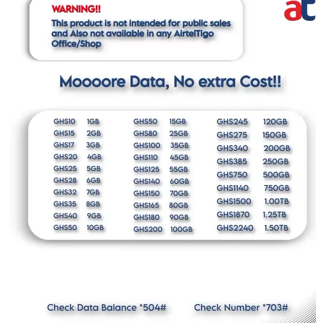 Data 1
